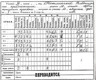 Табель успеваемости Владимира Котлинского за 3-й класс, 1908 год.