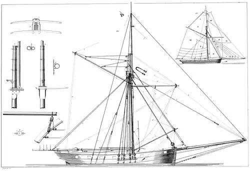 Российский тендер. Изображение из книги К. Н. Посьета «Вооружение военных судов»