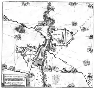 Лагерь имперцев и шведский вблизи Бернбурга