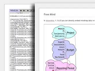 Скриншот программы WikkaWiki
