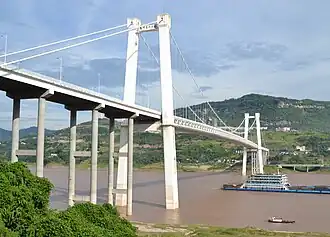 мост и река Янцзы