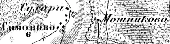 Деревня Симоново на карте 1913 года