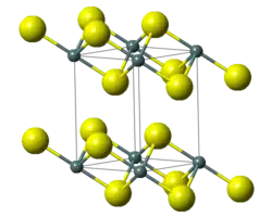 Изображение молекулярной модели