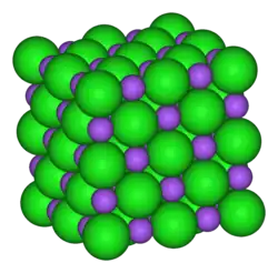 Изображение молекулярной модели