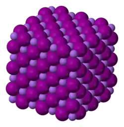 Изображение молекулярной модели