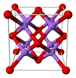 Изображение молекулярной модели