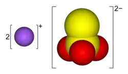 Изображение молекулярной модели