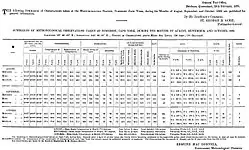 Август-октябрь 1869 года.