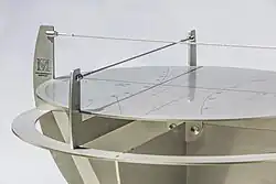 Современные двухнитевые часы[англ.]