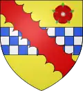 Arms of Stewart of Minto