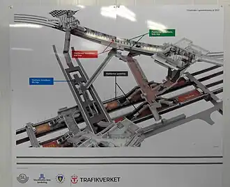 План станции