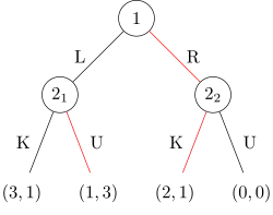 Равновесие, совершенное по подыграм