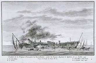 Surveillante против HMS Quebec, 6 октября 1779