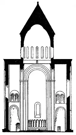 Поперечный разрез
