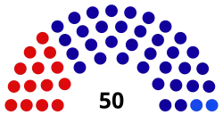 Выборы в парламент Хакасии 2023