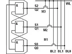 Троичная SRAM на 2и-не
