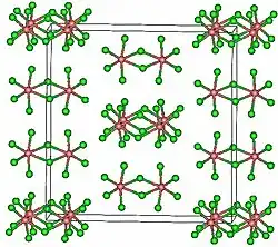 Изображение молекулярной модели