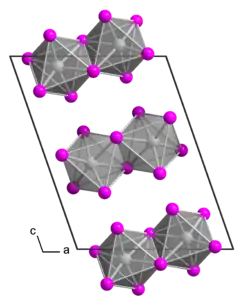 Изображение молекулярной модели