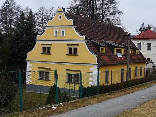 Водяная мельница