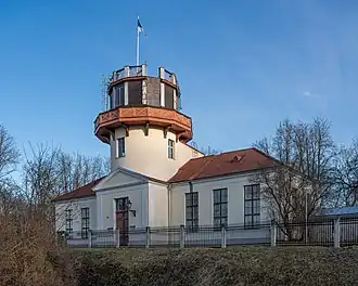 Астрономическая обсерватория в Тарту (ранее Дерпт, Юрьев)
