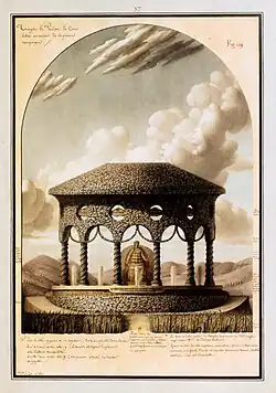 Проект храма зелени Цереры, из книги Лекё «Гражданская архитектура». Между 1777 и 1825