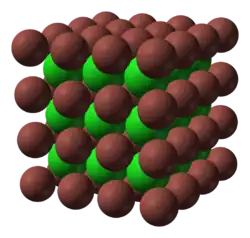 Изображение молекулярной модели