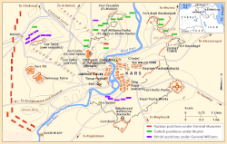 План осады Карса русскими войсками, 1855