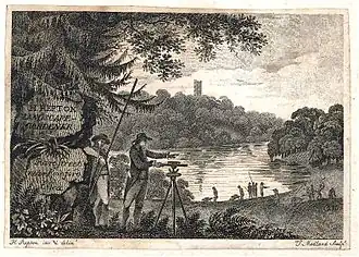 Визитная карточка Хамфри Рептона