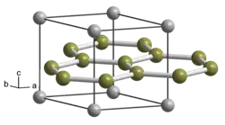 Изображение молекулярной модели