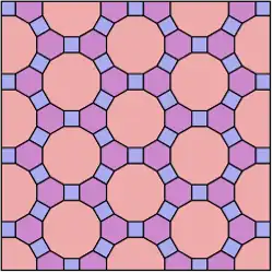 Ромбоусечённый тришестиугольный паркет[англ.]4.6.12