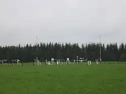 Метеорологическая станция