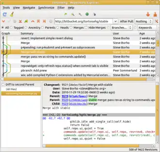 Скриншот программы TortoiseHg