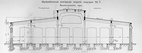 Поперечный разрез полусарая 3. Ж/б конструкции перекрытия