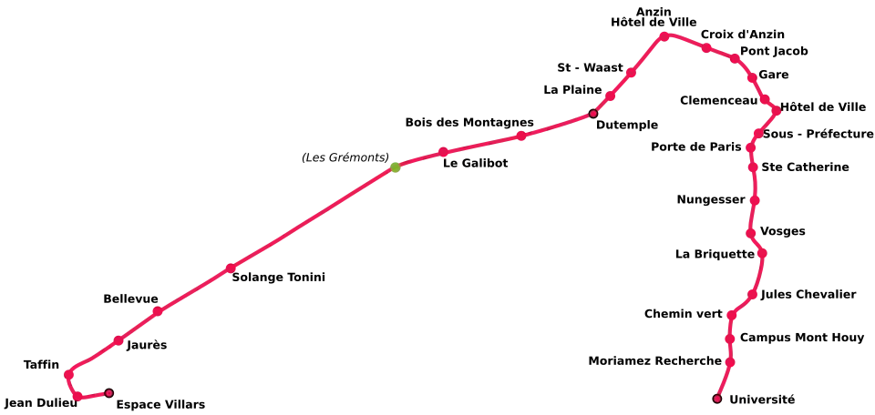 Пусковой участок