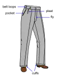 Детали брюк