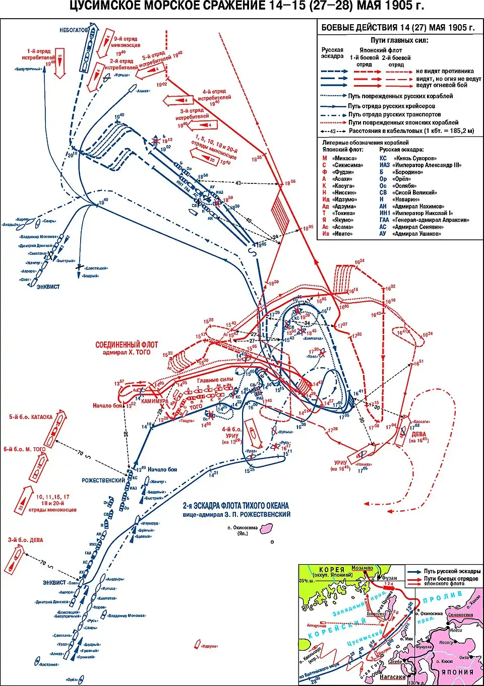 Цусимское морское сражение. Боевые действия 14 (27) мая 1905 г.