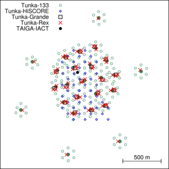 Расположение установок Тункинского эксперимента