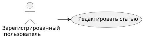 Сценарий использования: Актор редактирует статью