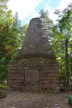 Часовня А. Г. де Вильбуа на Выннуском старом кладбище