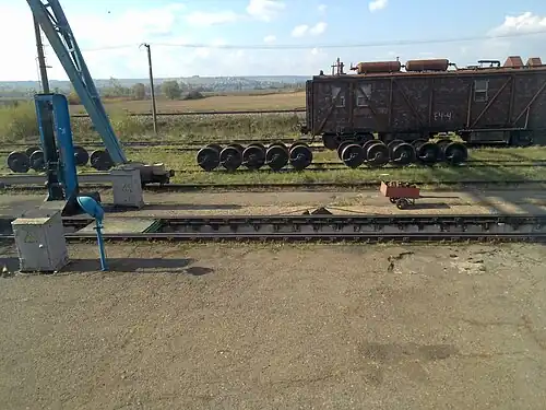 Площадка для перестановки колесных пар