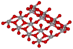 Изображение молекулярной модели