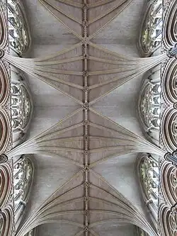 Хоры Ангелов