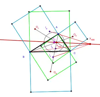 Внешняя и внутренняя точки Вектена