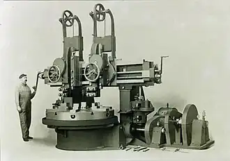 Заводское оборудование. Рекламное фото, 1915 год