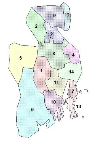 Коммуны Вестфолла