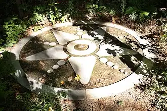 Пентаграмма в форме кругов на полях