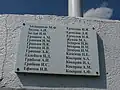 Списки односельчан погибших на фронтах.