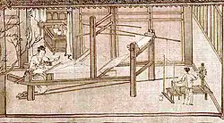 Ткание шёлка с использованием ткацкого станка.