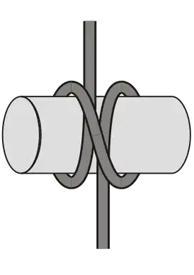 Выбленочный узел в морском деле — схватывающий узел;завязан серединой троса;концы направлены в противоположные стороны и оба равно нагружены;диаметр троса — менее, чем диаметр опоры