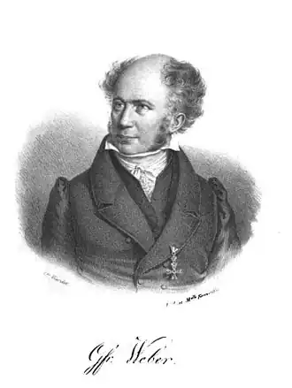 Якоб Готфрид Вебер